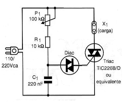 Figura 7 – Outro controle de fase com triac
Figura 7 – Outro controle de fase com triac