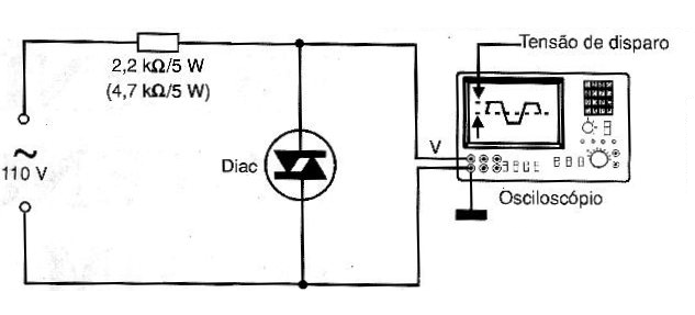 Figura 6 – Outro circuito de teste para diacs
Figura 6 – Outro circuito de teste para diacs