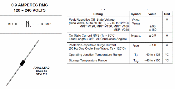 Figura 2 – Um SIDAC comum (MKPV1V120RL)
