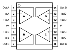 Figura 1 – Diagrama simplificado
Figura 1 – Diagrama simplificado