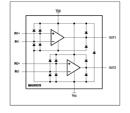 Figura 2 – Diagrama de blocos
Figura 2 – Diagrama de blocos