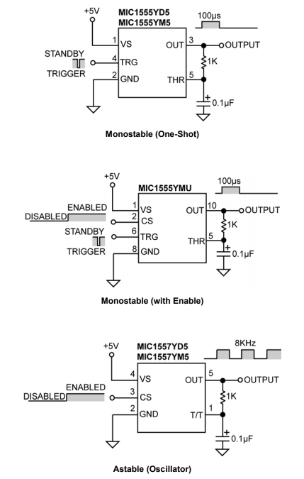 Figura 3 – Configurações
