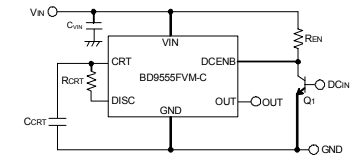 Figura 9 – Circuito típico de aplicação
