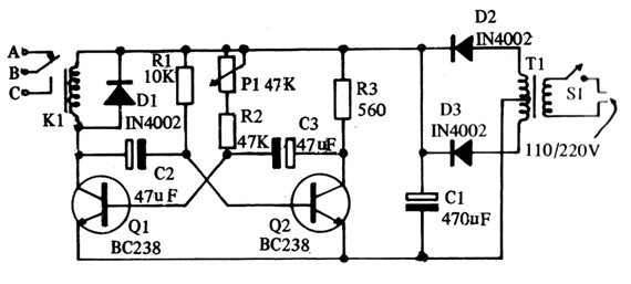 Figura 3
