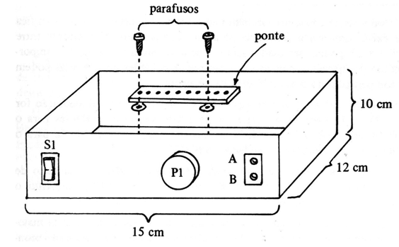 Figura 2
Figura 2