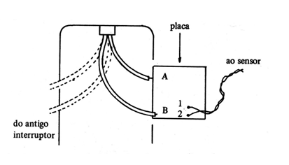 Figura 14
