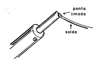 Figura 2
Figura 2