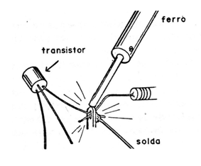 Figura 3
Figura 3