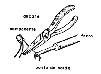 Figura 4
Figura 4