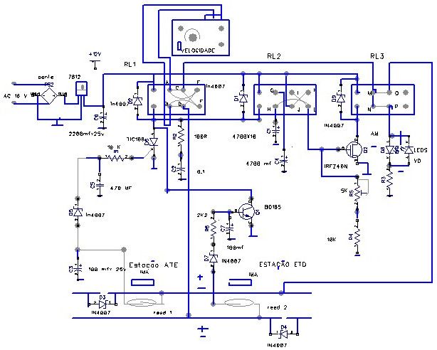 Figura 1 - Diagrama
