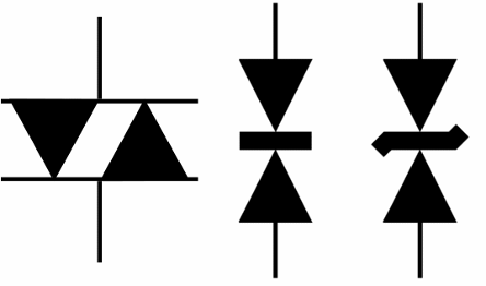 Figura 4 – Símbolos para o diac
Figura 4 – Símbolos para o diac