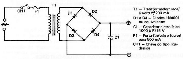 Fig. 6 — Opções de circuitos de fontes, a partir da tensão da rede, para alimentar o 
