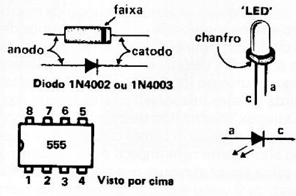 Fig. 8 — Identificação dos terminais dos semicondutores utilizados na montagem descrita.
