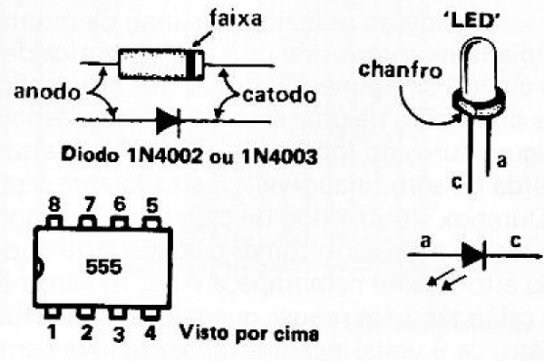 Fig. 8 — Identificação dos terminais dos semicondutores utilizados na montagem descrita.
