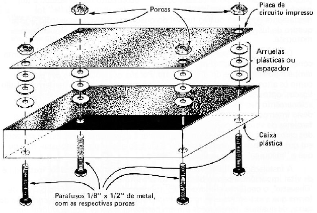 Fig. 10 — Identificação dos terminais dos semicondutores utilizados na montagem; inclusive os do 'LDR' e relé (um 'Schrack').
Fig. 10 — Identificação dos terminais dos semicondutores utilizados na montagem; inclusive os do 'LDR' e relé (um 'Schrack').