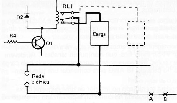 Fig. 3 — A simples inversão da saída, através dos contatos do relé, possibilita manter a carga C.A. operada constantemente e desativada por momentos, através da minuteria.
Fig. 3 — A simples inversão da saída, através dos contatos do relé, possibilita manter a carga C.A. operada constantemente e desativada por momentos, através da minuteria.