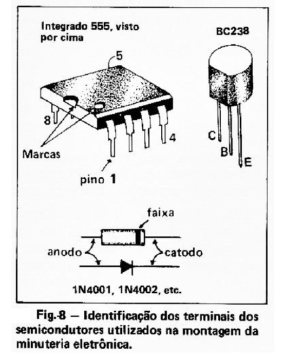 Figura 8 – Identificação dos terminais dos semicondutores utilizados na montagem da minuteria.
Figura 8 – Identificação dos terminais dos semicondutores utilizados na montagem da minuteria.