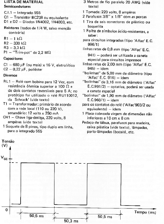 Fig.-2 — Forma de onda que se espera observar na saída de C.I.1 (Fig. anterior) à frequência máxima de oscilação.
Fig.-2 — Forma de onda que se espera observar na saída de C.I.1 (Fig. anterior) à frequência máxima de oscilação.