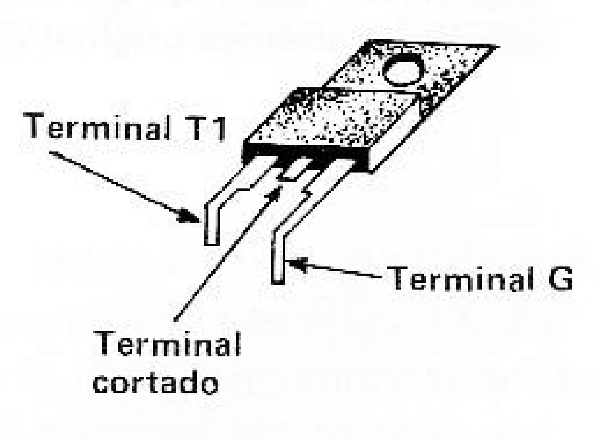 Fig. 5 — Forma como devem ser dobrados e cortados os terminais do triac.
