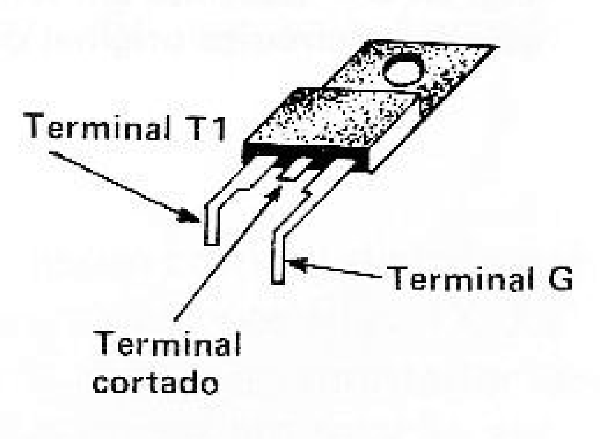 Fig. 5 — Forma como devem ser dobrados e cortados os terminais do triac.
Fig. 5 — Forma como devem ser dobrados e cortados os terminais do triac.