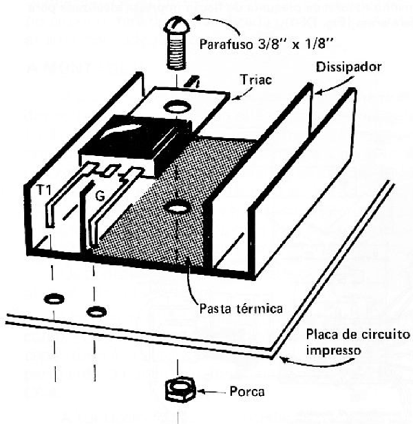 Fig. 6 — Chapeado da instalação do triac e respectivo dissipador na plaqueta de circuito impresso.
Fig. 6 — Chapeado da instalação do triac e respectivo dissipador na plaqueta de circuito impresso.