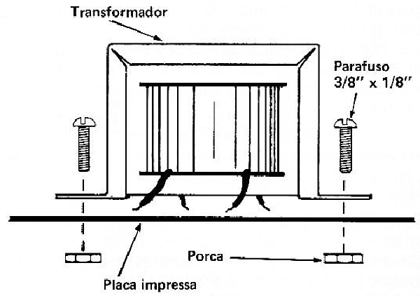 Fig. 7 — Procedimento a seguir para a fixação do transformador à plaqueta de fiação impressa. 

