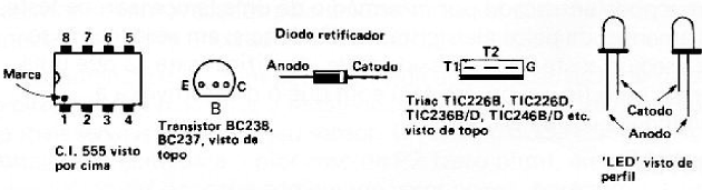 Fig. 8 — Identificação dos terminais dos semicondutores utilizados na montagem do interruptor por toque com autodesativamento automático.
Fig. 8 — Identificação dos terminais dos semicondutores utilizados na montagem do interruptor por toque com autodesativamento automático.
