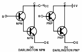 Figura 9 – O acoplamento Darlington
