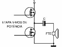 Figura 12 – Etapa de saída com V-MOS de potência para amplificador de áudio
