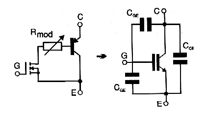 Figura 4 – Circuito equivalente a um IGBT
