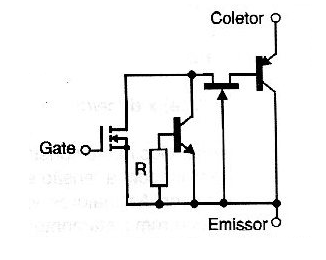  Figura 5 – Outra representação para um circuito equivalente ao IGBT
