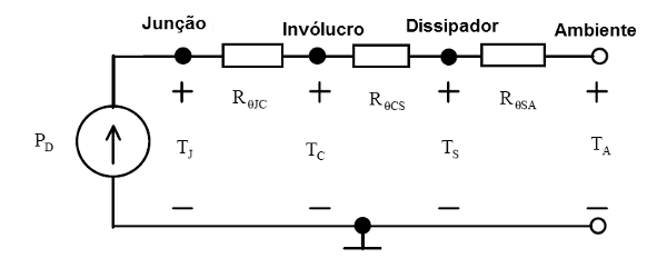 Figura 18 – Circuito térmico de um IGBT

