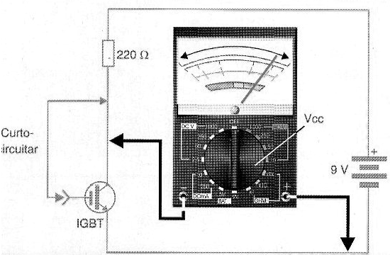 Figura 27 – Multímetro e fonte externa no teste de IGBT
