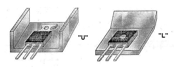 Figura 8 – Outros tipos de radiadores

