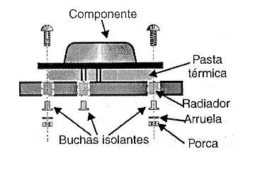 Figura 9 – Montagem de componente com invólucro metálico em dissipador
