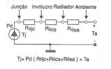Figura 17 – Circuito térmico para a figura 22
Figura 17 – Circuito térmico para a figura 22