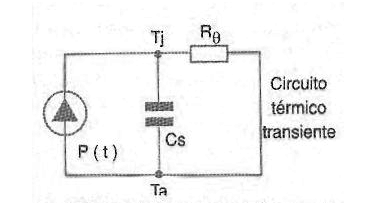 Figura 19 – O circuito térmico transiente
