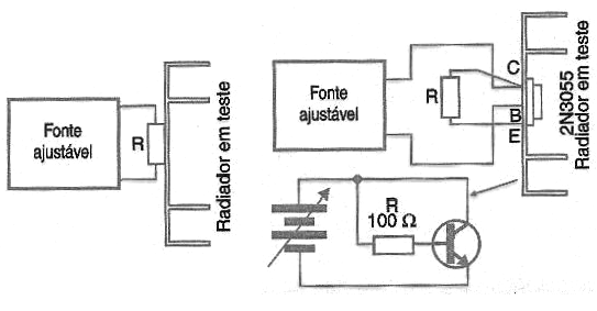 Figura 23 – Montagem para teste
