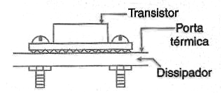 Figura 24 – Montando o transistor no dissipador para teste
