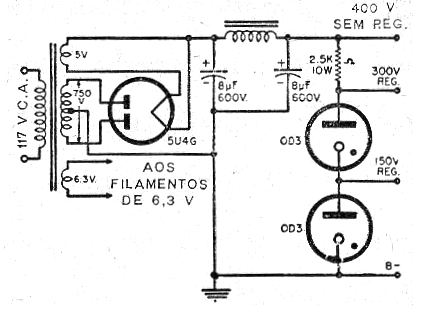Figura 12 – Fonte estabilizada com válvula
Figura 12 – Fonte estabilizada com válvula
