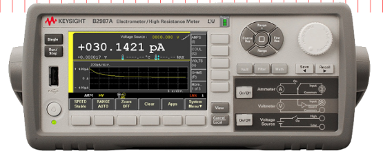 Figura 1 – O B2985A
