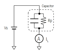 Figura 2 – Medida da corrente de fuga de um capacitor
