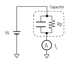 Figura 2 – Medida da corrente de fuga de um capacitor
Figura 2 – Medida da corrente de fuga de um capacitor
