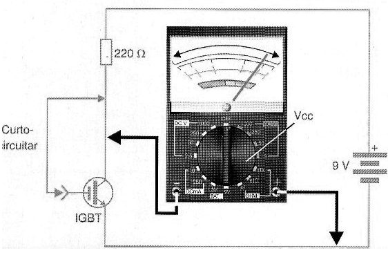 Figura 4 – Multímetro e fonte externa no teste de IGBT
Figura 4 – Multímetro e fonte externa no teste de IGBT