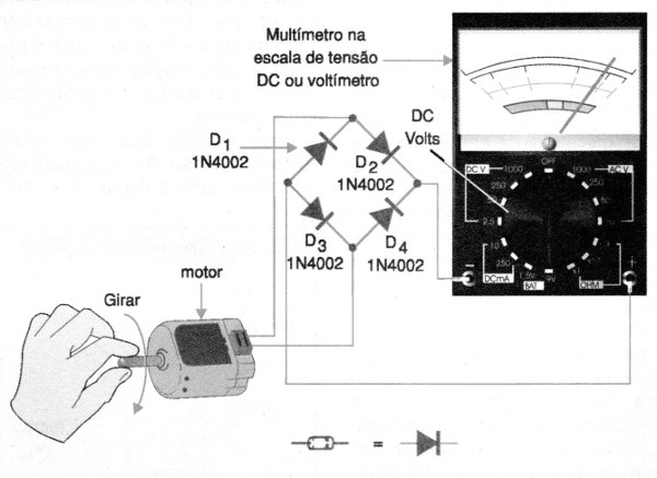 Figura 3 –Usando uma ponte de diodos
Figura 3 –Usando uma ponte de diodos
