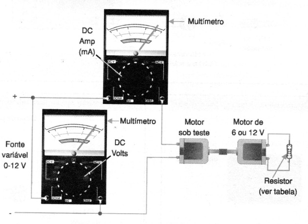    Figura 7 – Usando dois multímetros
