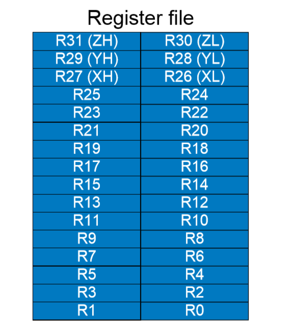 Figura 5
Figura 5