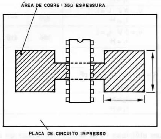 Áreas de cobre utilizada como dissipador de calor.
Áreas de cobre utilizada como dissipador de calor.