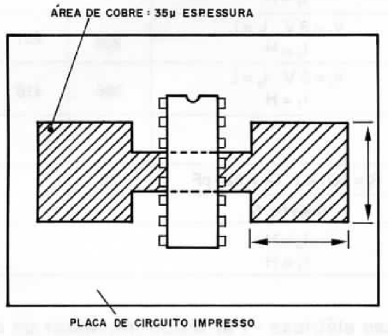 Áreas de cobre utilizada como dissipador de calor.
