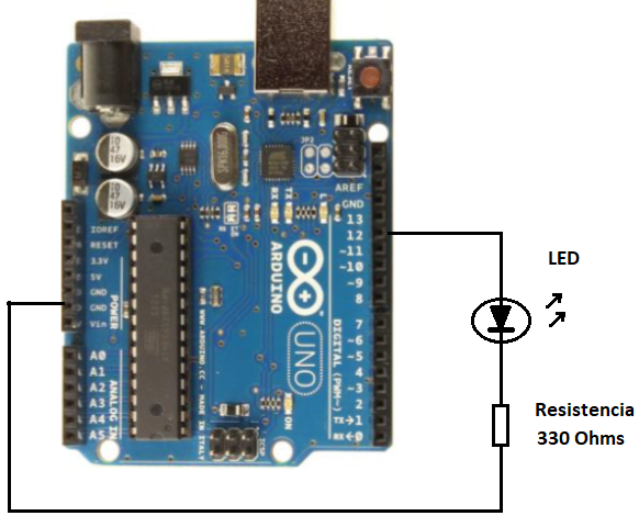Figura 6. Ligar LED à placa Arduino Uno

